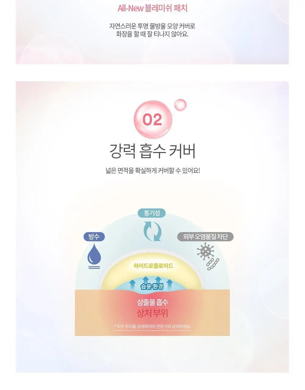 [온라인한정기획] 3M 넥스케어 블레미쉬 패치 케어 (63매x3팩) 상세페이지 23